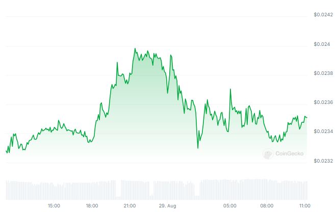 DeFi network Radix team cuts 15% of staff, citing need to ‘refocus’