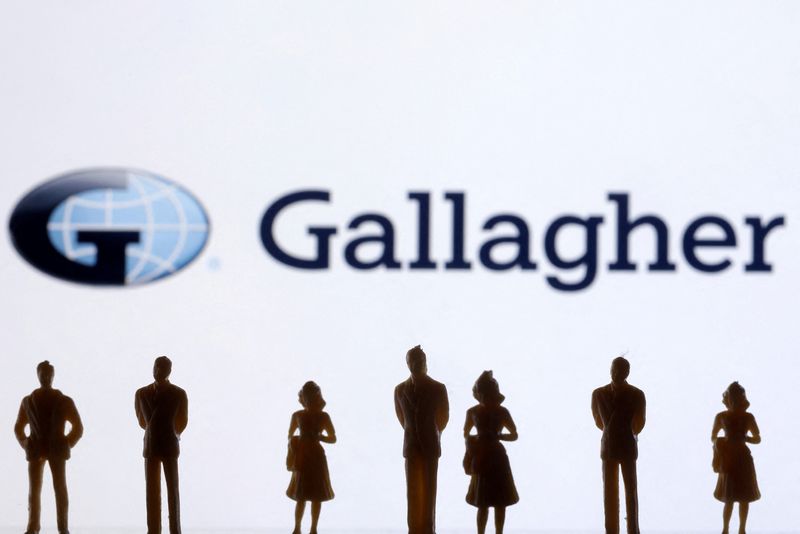 Gallagher strikes $1.2 billion deal for rival insurance broker Woodruff Sawyer